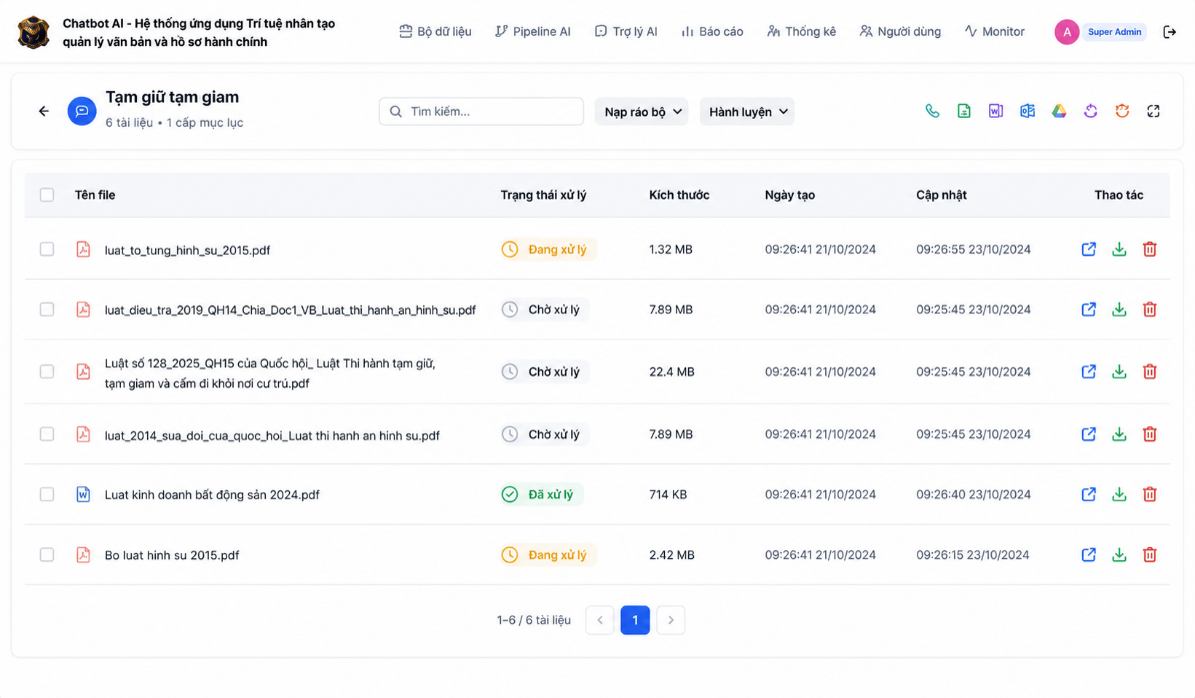 Chatbot AI - Hệ thống ứng dụng Trí tuệ nhân tạo quản lý văn bản và hồ sơ hành chính
